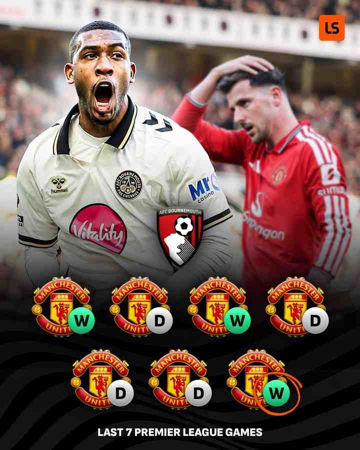 苦主，伯恩茅斯在英超面对曼联已经7场不败，战绩3胜4平
